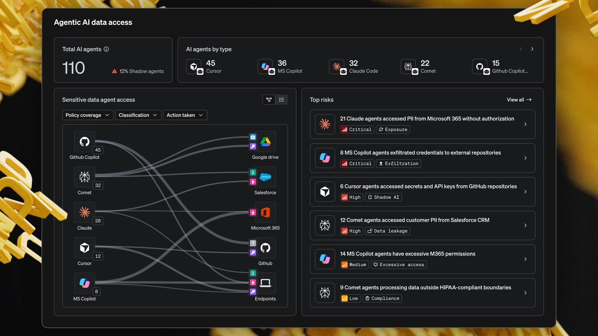 MIND secures the data used by Agentic AI.