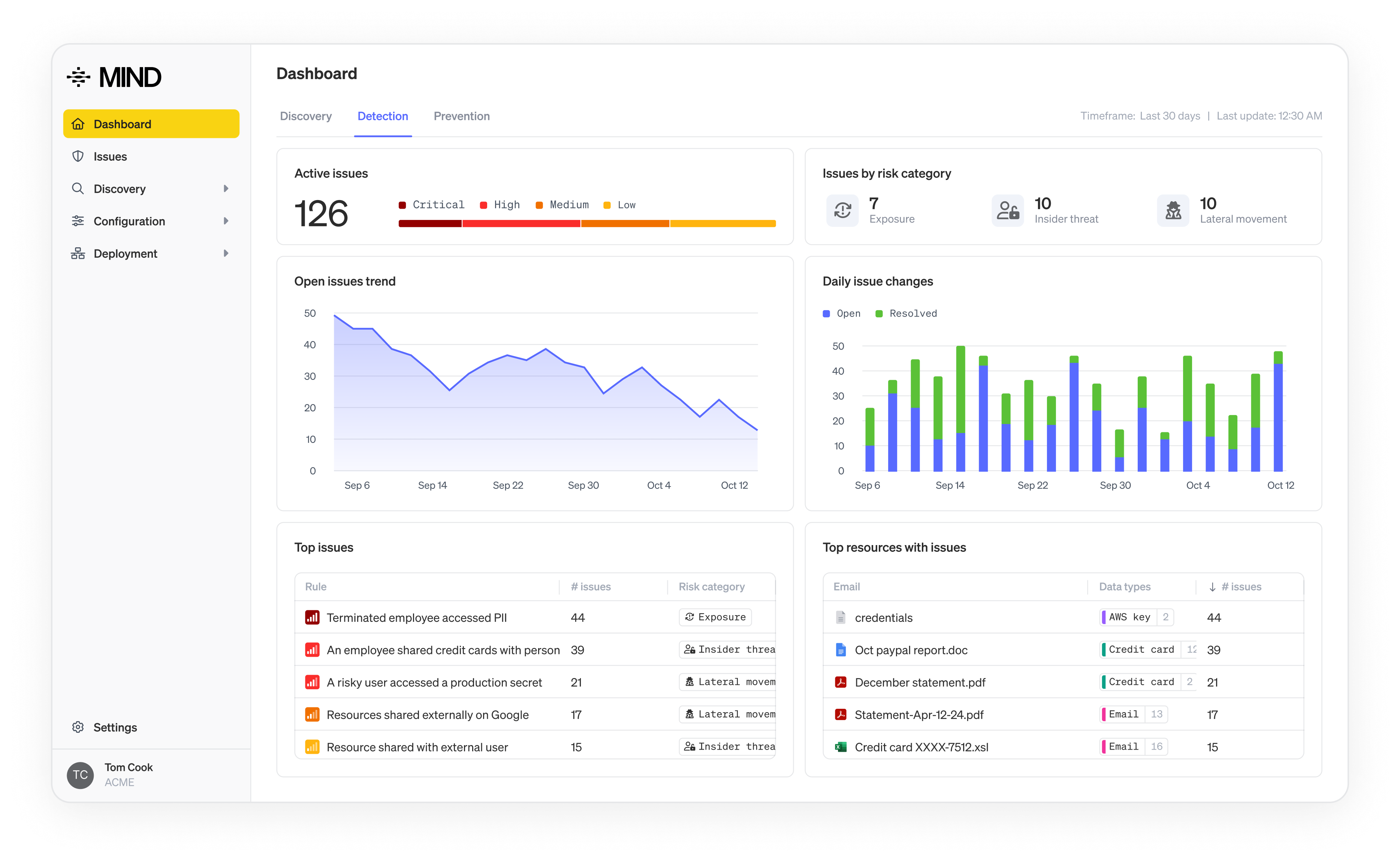 MIND reduces your data exposure security risk.