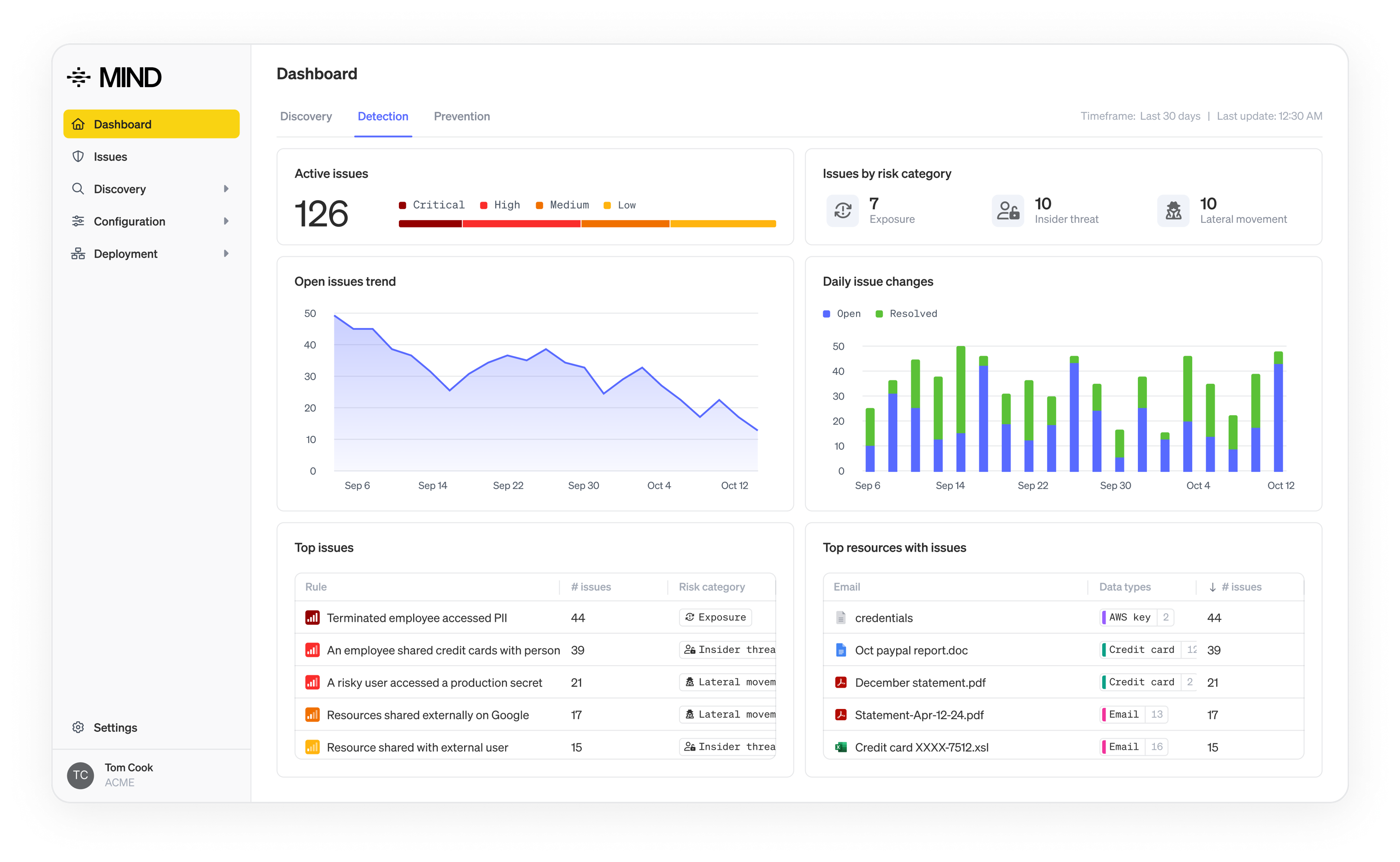 MIND reduces your data exposure security risk.