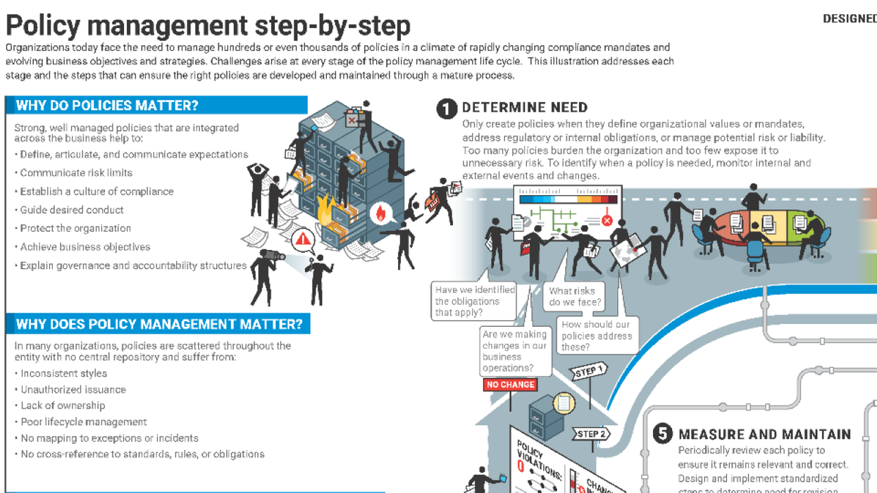 Policy Management Step-by-Step - OCEG