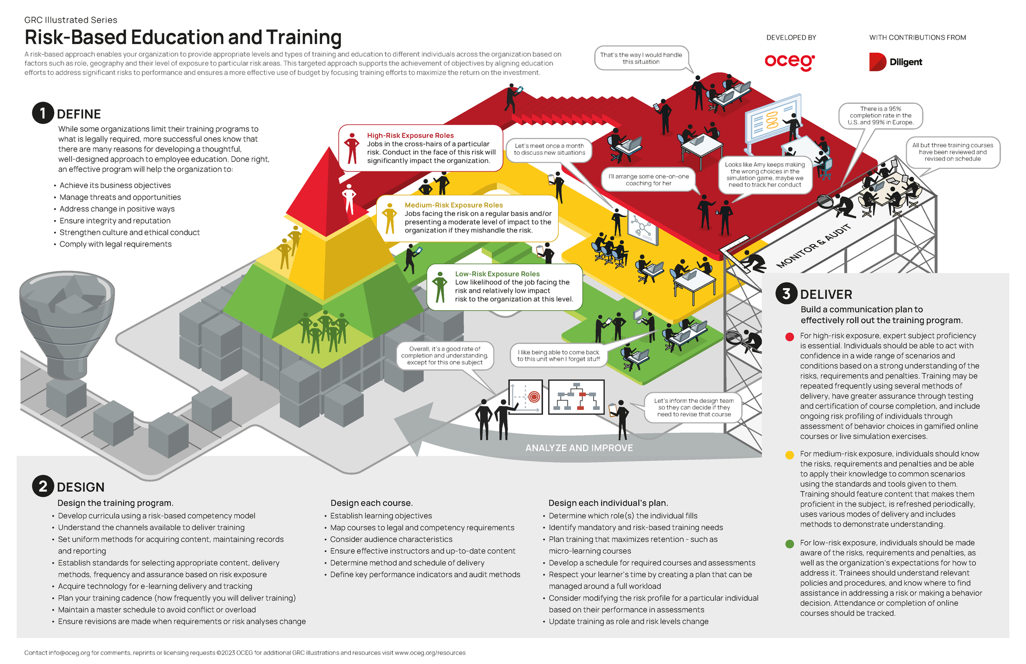 Ocg Risk Management Guide Illustrated Series - OCEG