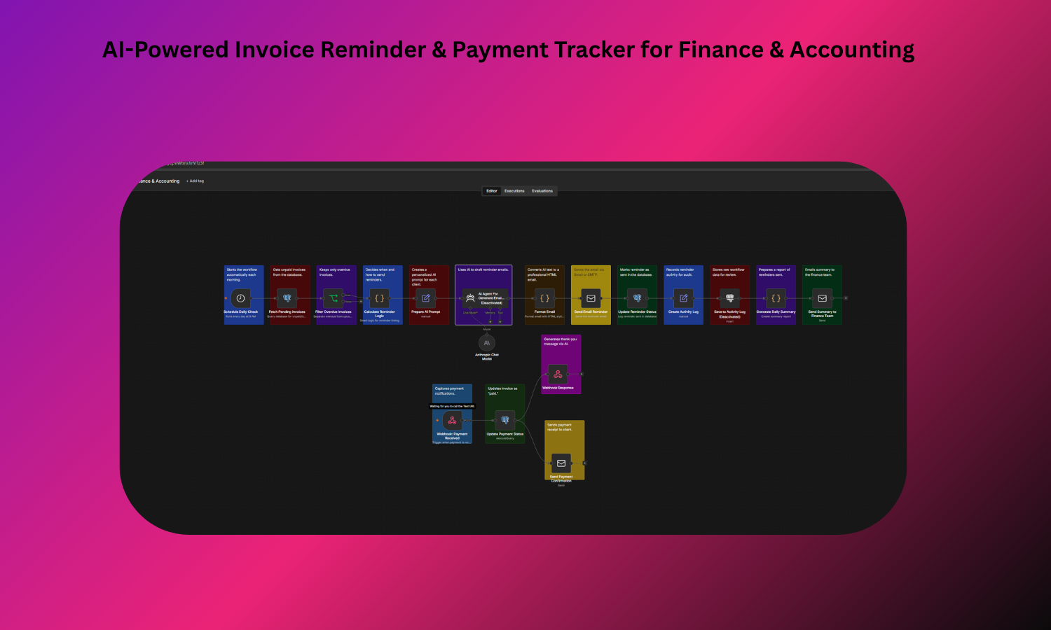 AI-Powered Invoice Reminder & Payment Tracker