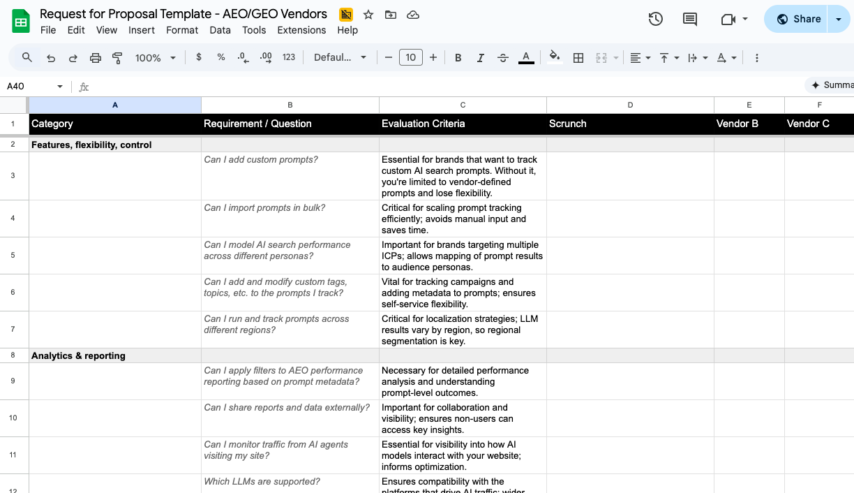 AI search (aka AEO/GEO) buyer's guide