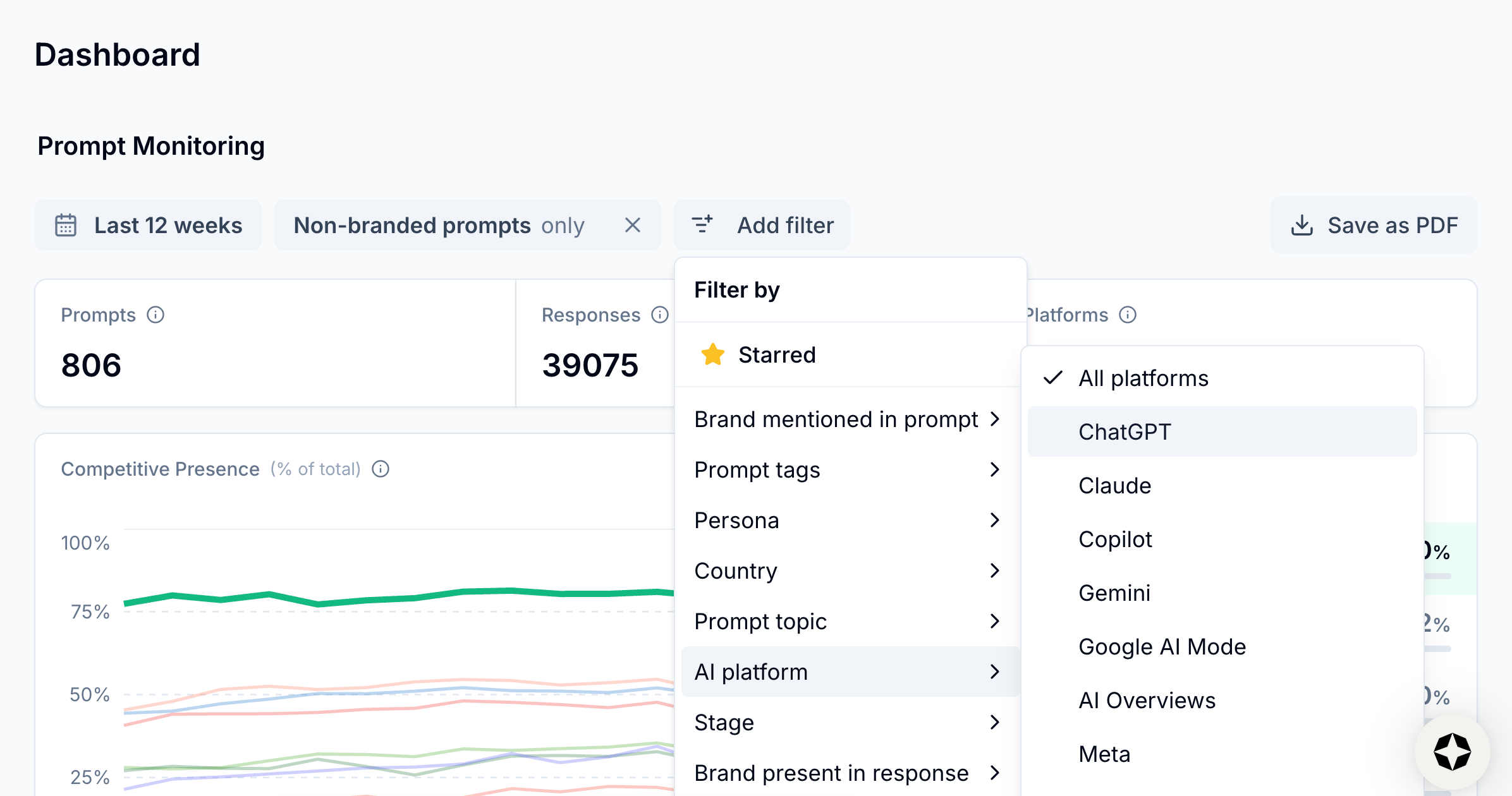 Image from Home tab in Scrunch