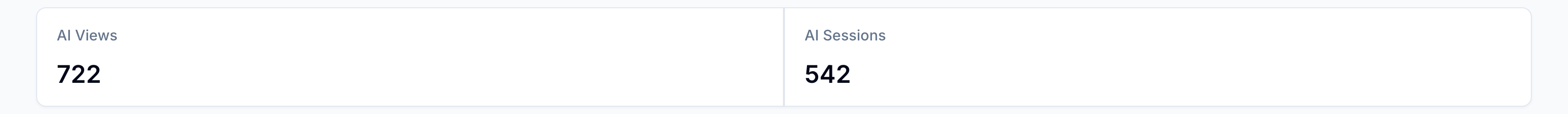 View AI Views and AI Sessions View AI Views and AI Sessions