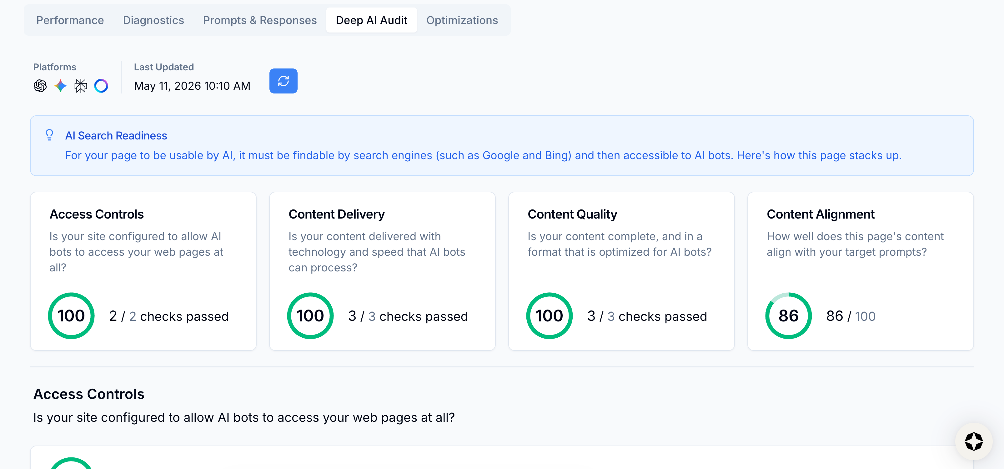 View results View results