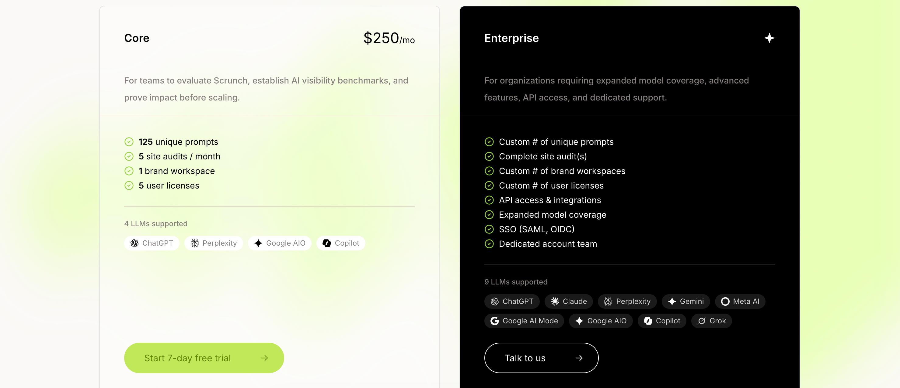 Image from Pricing page on Scrunch website