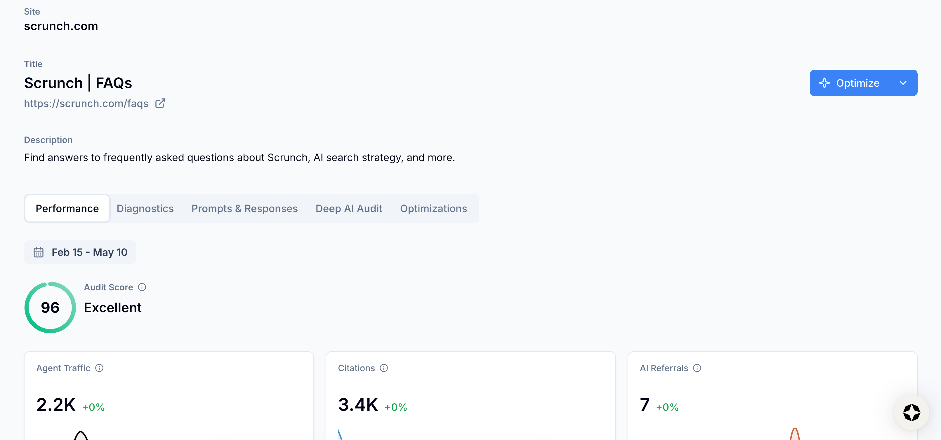 View Page Details page View Page Details page