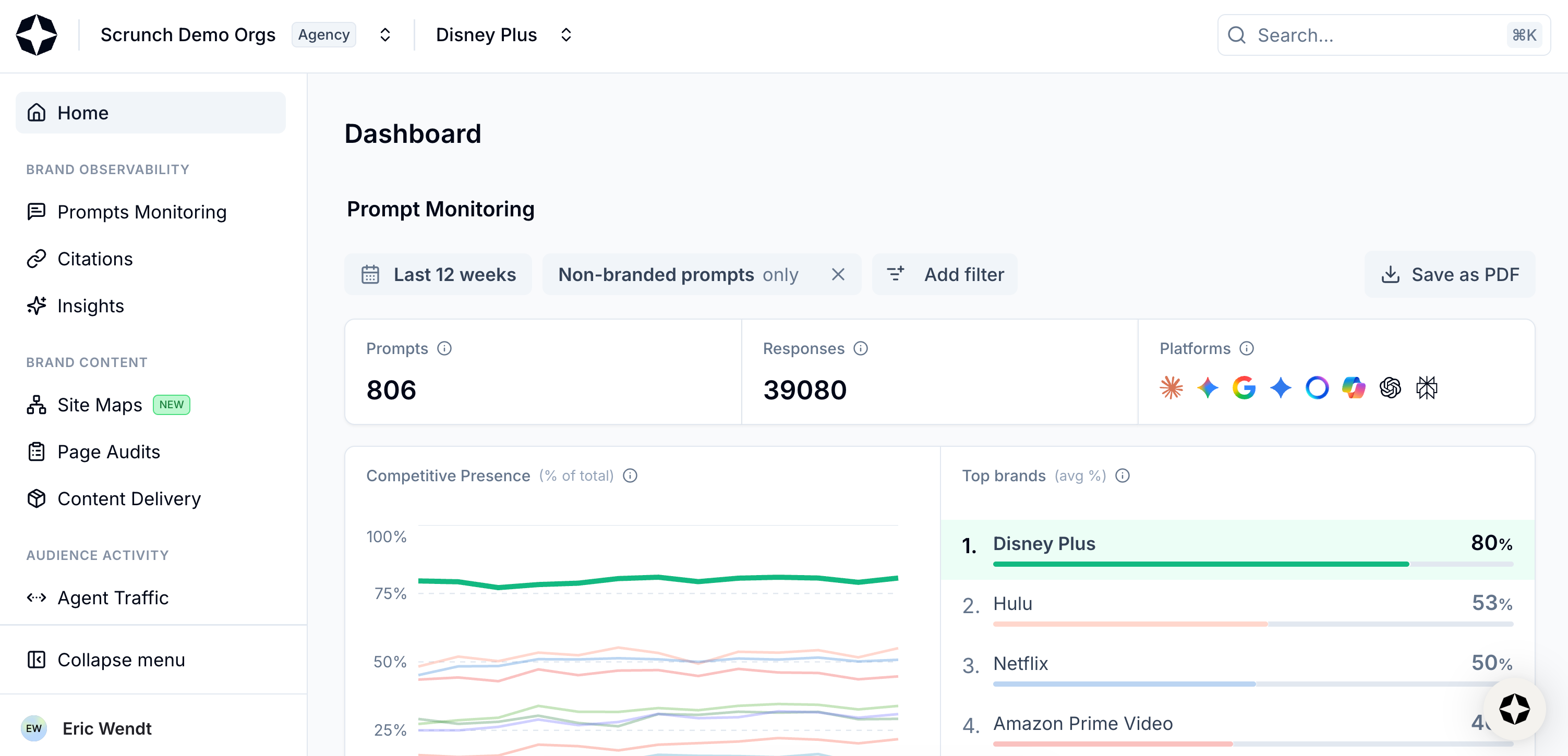 Select Home from left-hand sidebar
