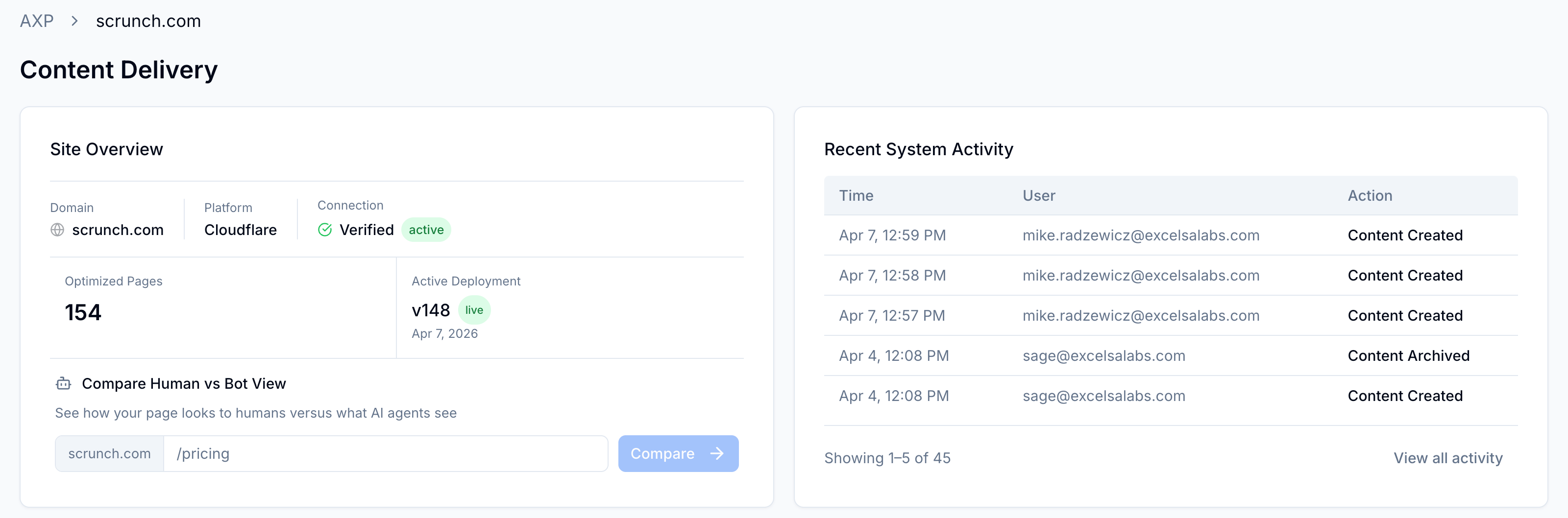 Image from Content Delivery tab in Scrunch