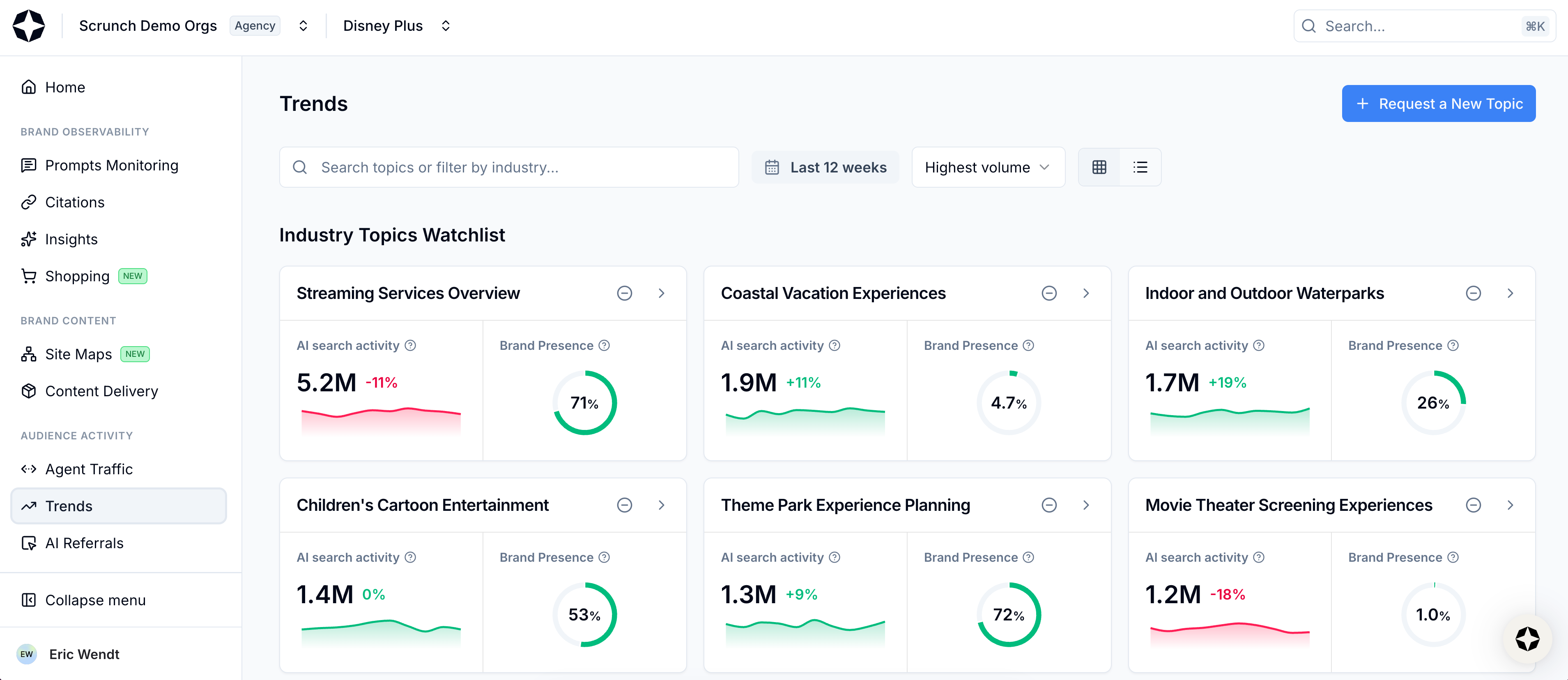 Select Trends from left-hand sidebar