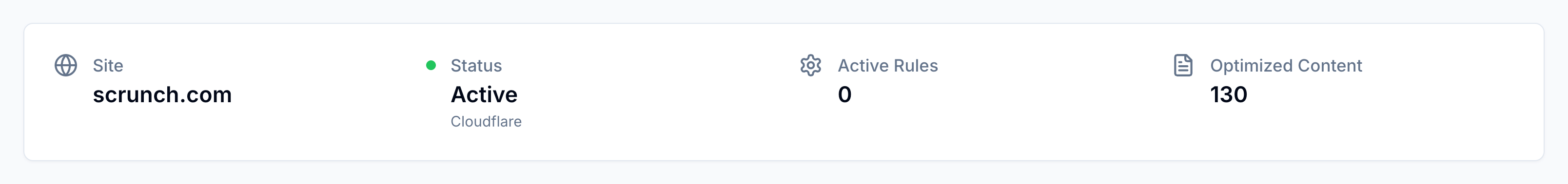 View Site, Status, Active Rules, and Optimized Content View Site, Status, Active Rules, and Optimized Content
