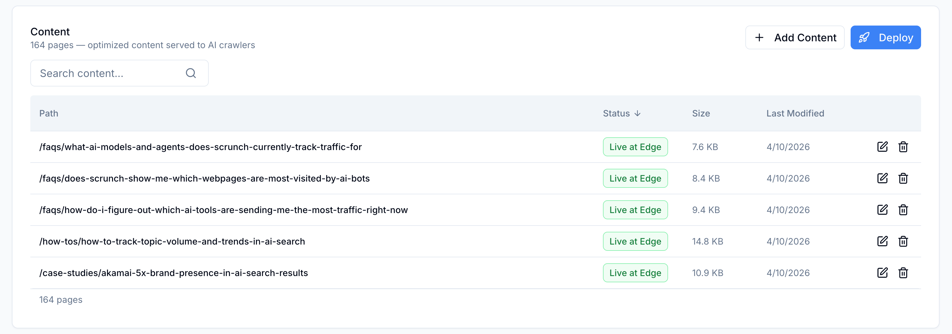 Image from Content Delivery tab in Scrunch