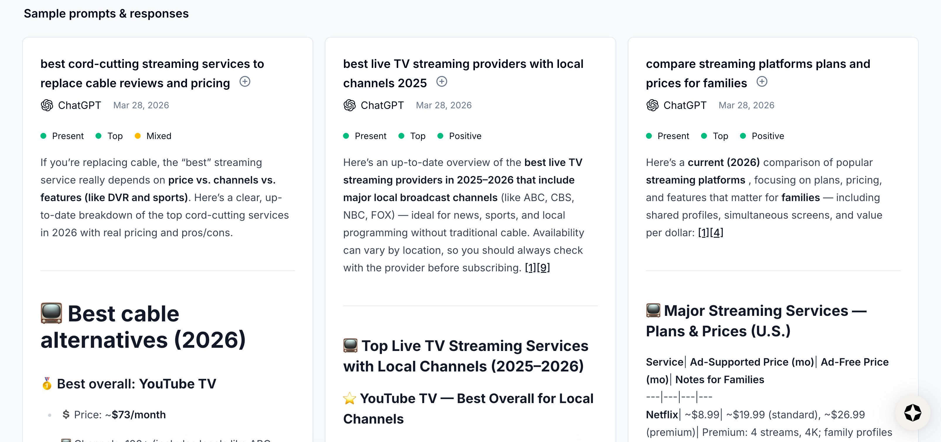 View Sample prompts & responses