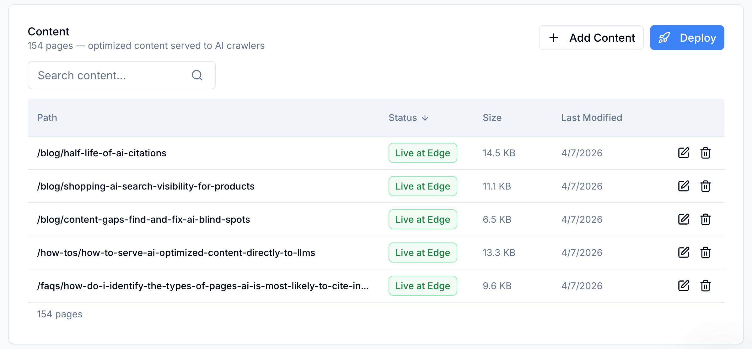 Image from Content Delivery tab in Scrunch