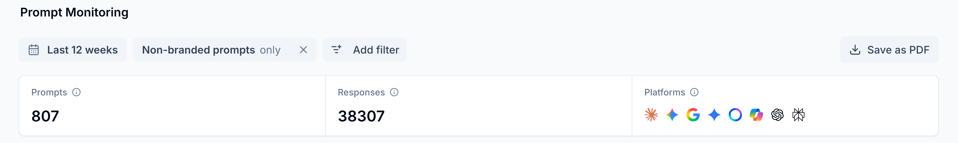 View Prompts, Responses, and Platforms