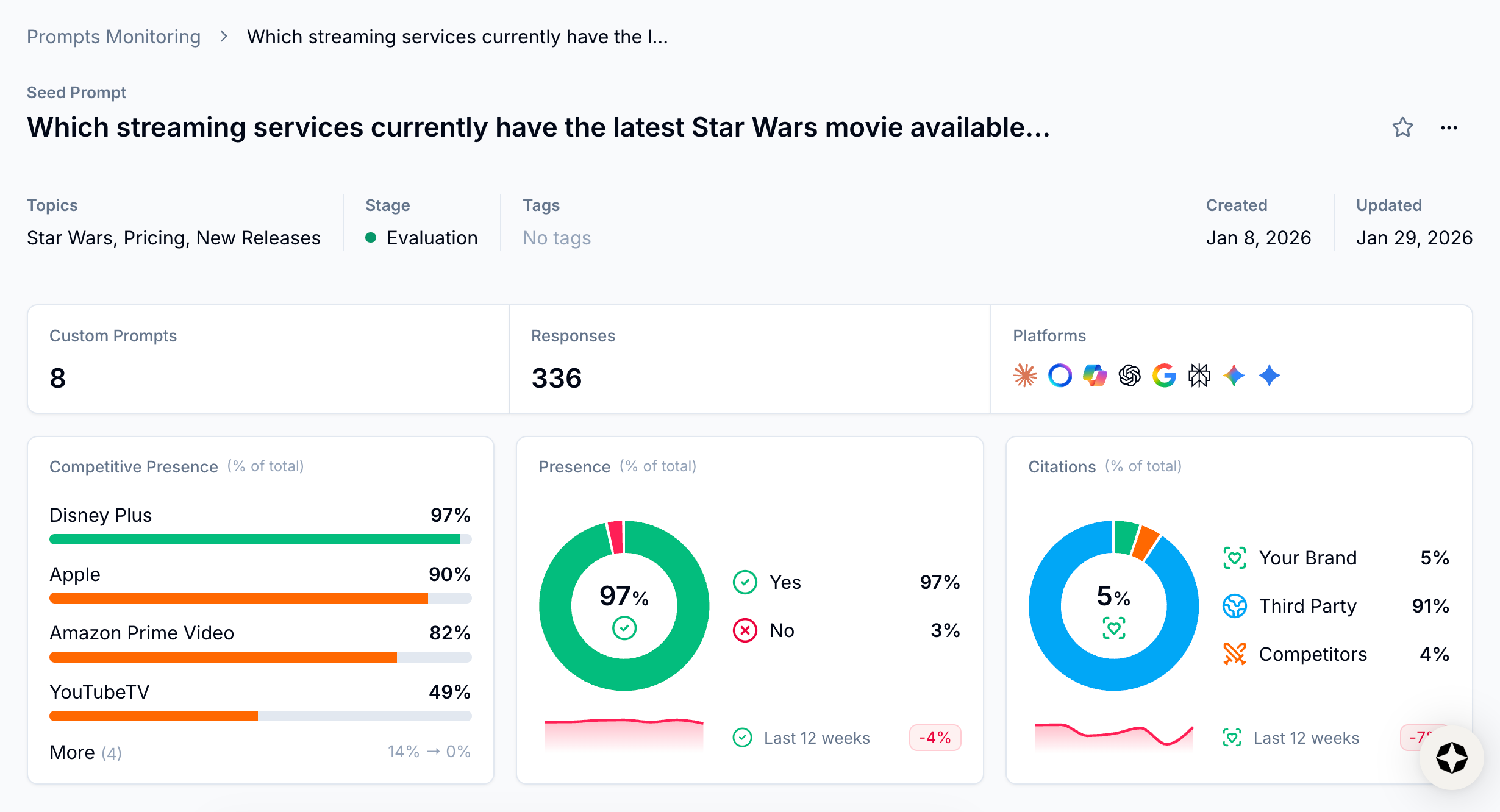 View seed prompt page
