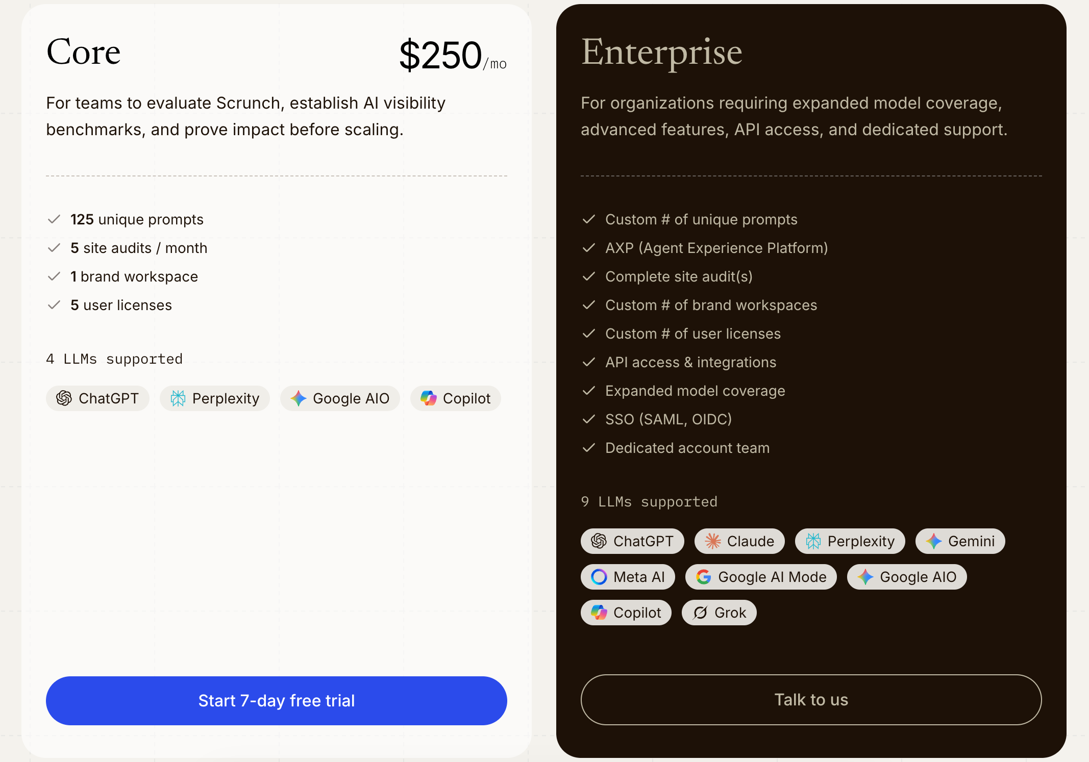 Image from Pricing page on Scrunch website