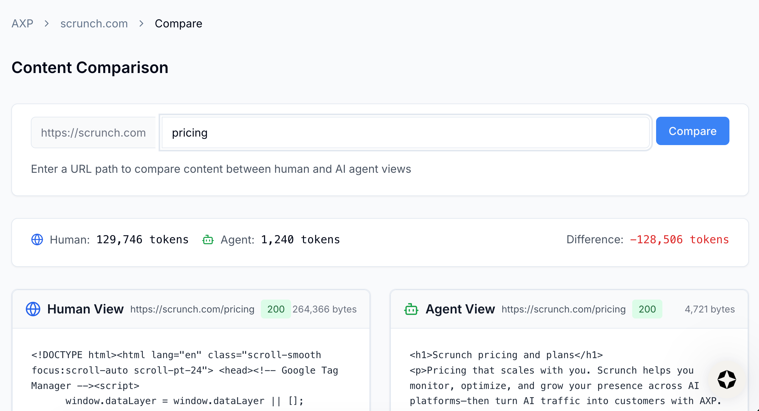 Image from Content Delivery tab in Scrunch