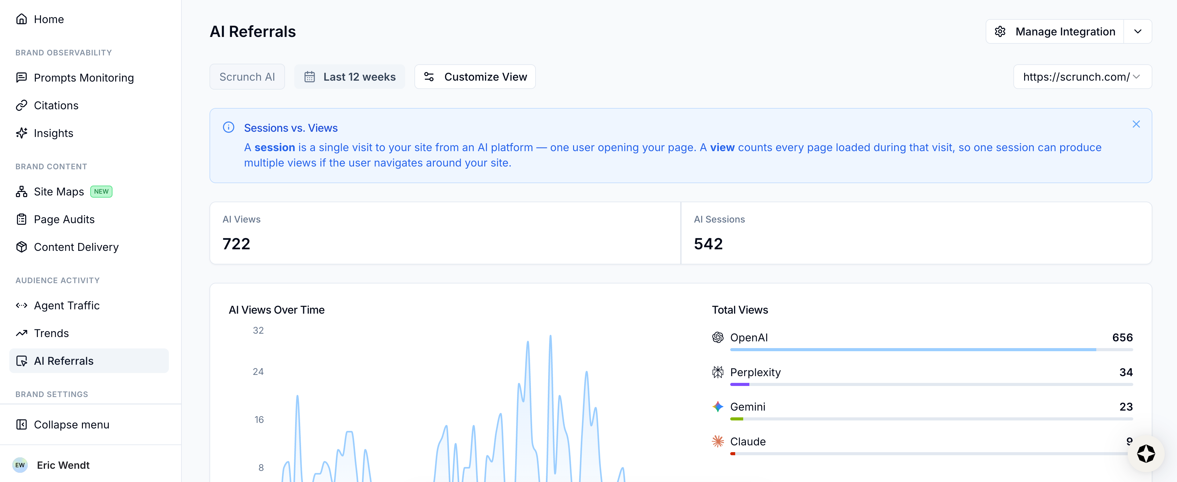 Select AI Referrals from left-hand sidebar Select AI Referrals from left-hand sidebar