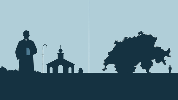 «Kirchenrecht» und «Staatskirchenrecht»