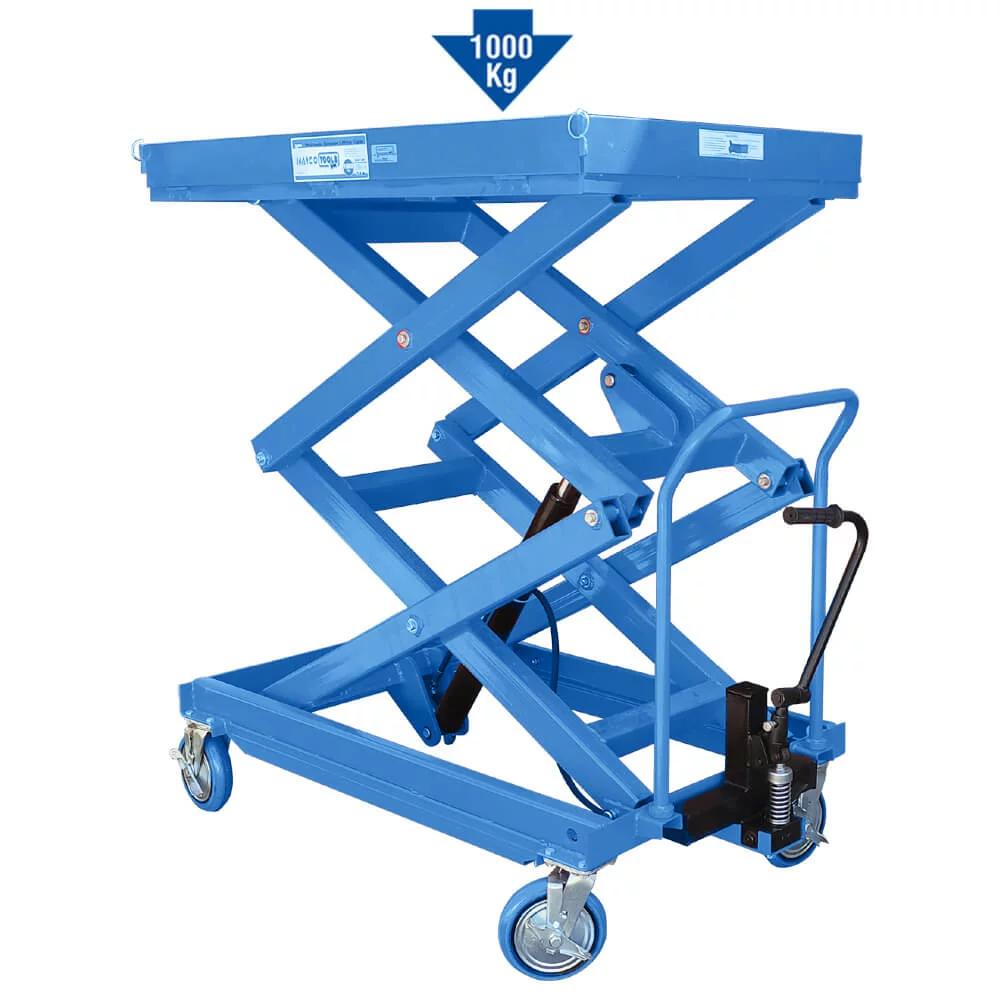 Lorem ipsum dolor sit amet 3