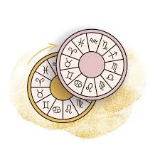 Progress Harita Hesaplama Nasıl Yapılır ve Yorumlanır?