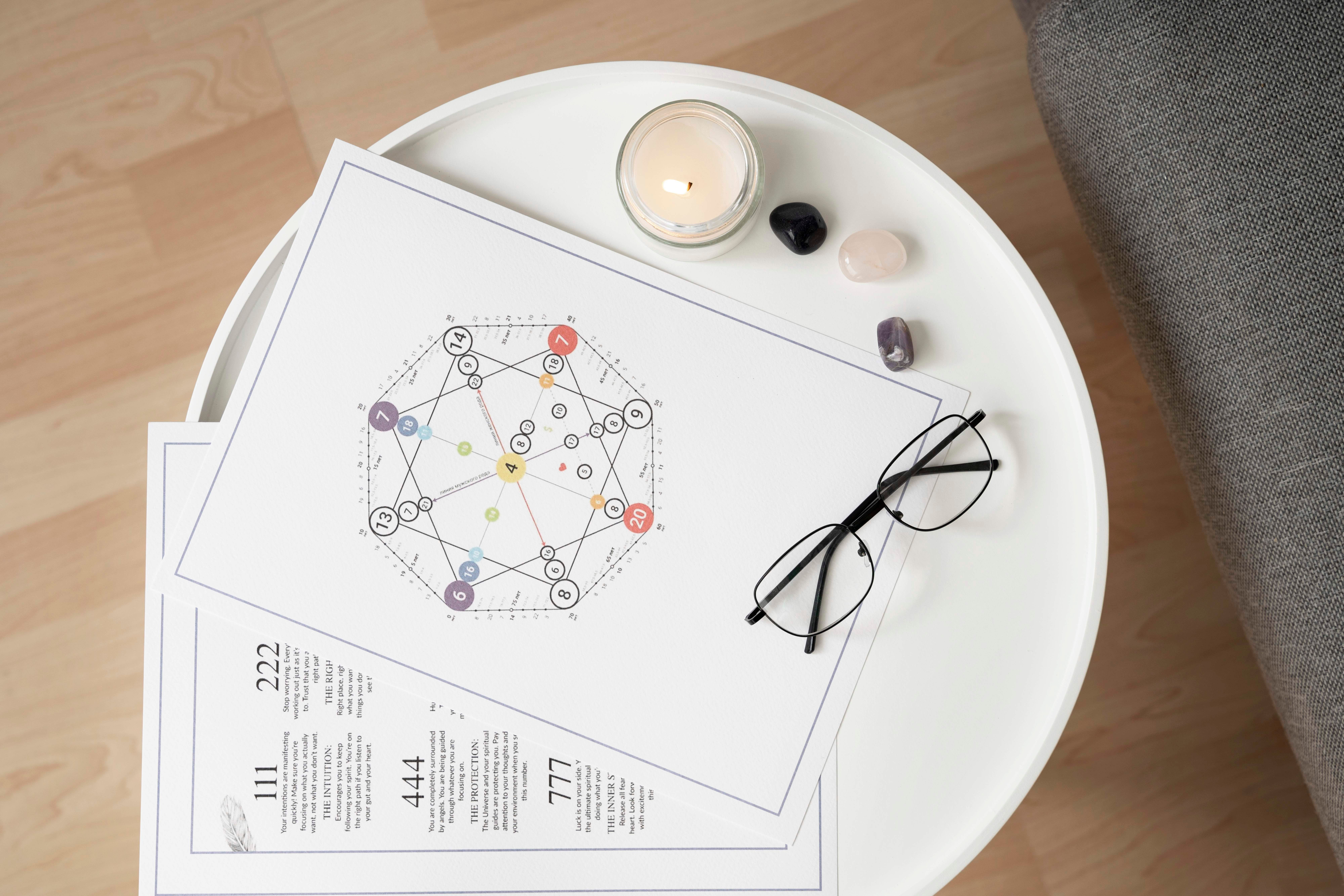 Doğum Saati Neden Önemli? Burç Hesaplamada 4 Dakikanın Önemi