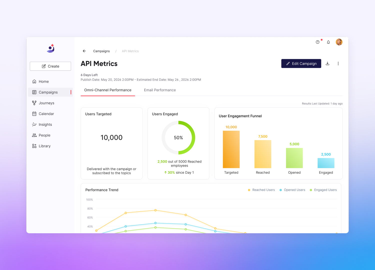Enhanced Developer API Reporting