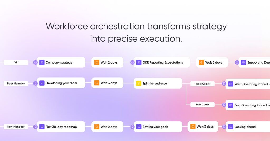 Callout MANIFESTO ()