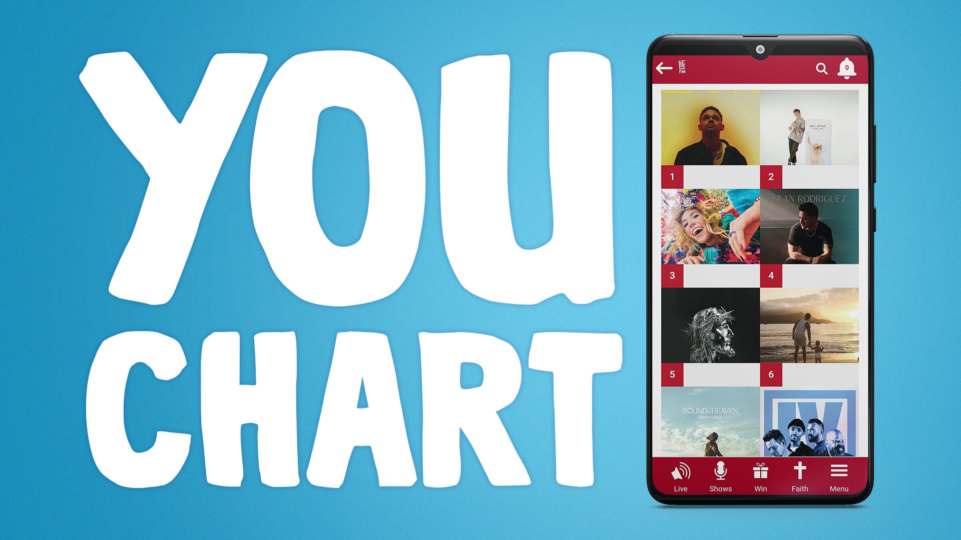 YouChart