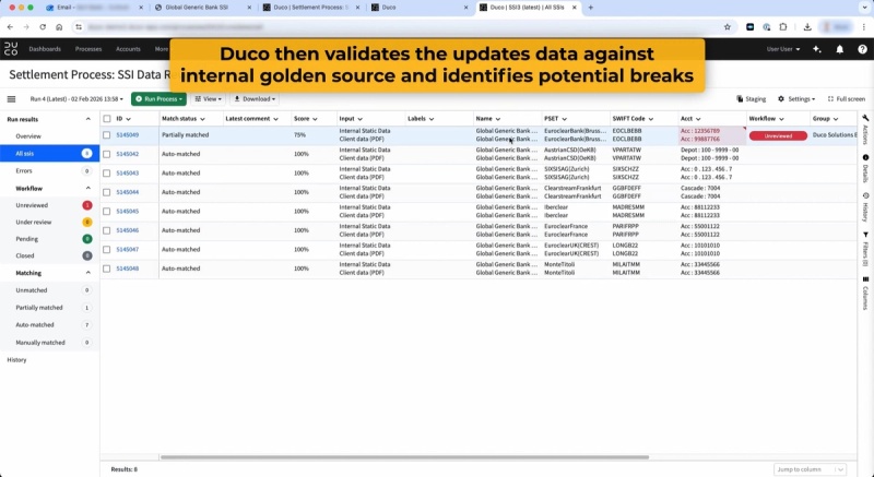 SSI accuracy and validation