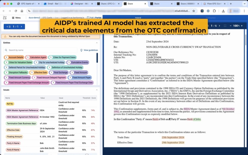 Term sheets and OTC confirmations