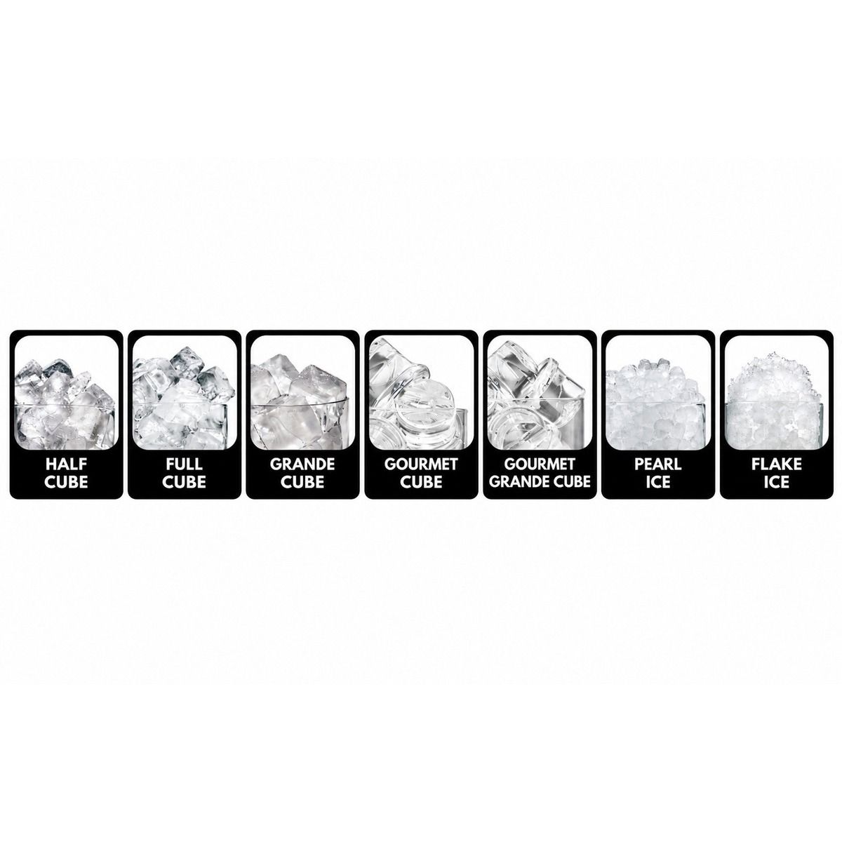 Variety of Ice Types