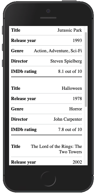 Finished responsive table on mobile, showing headings with border seperation for each row