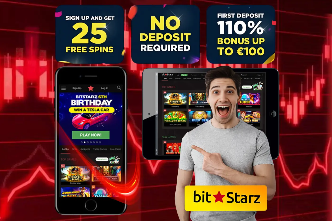 bitstarz