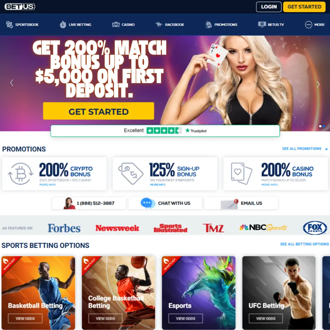 BetUS Casino