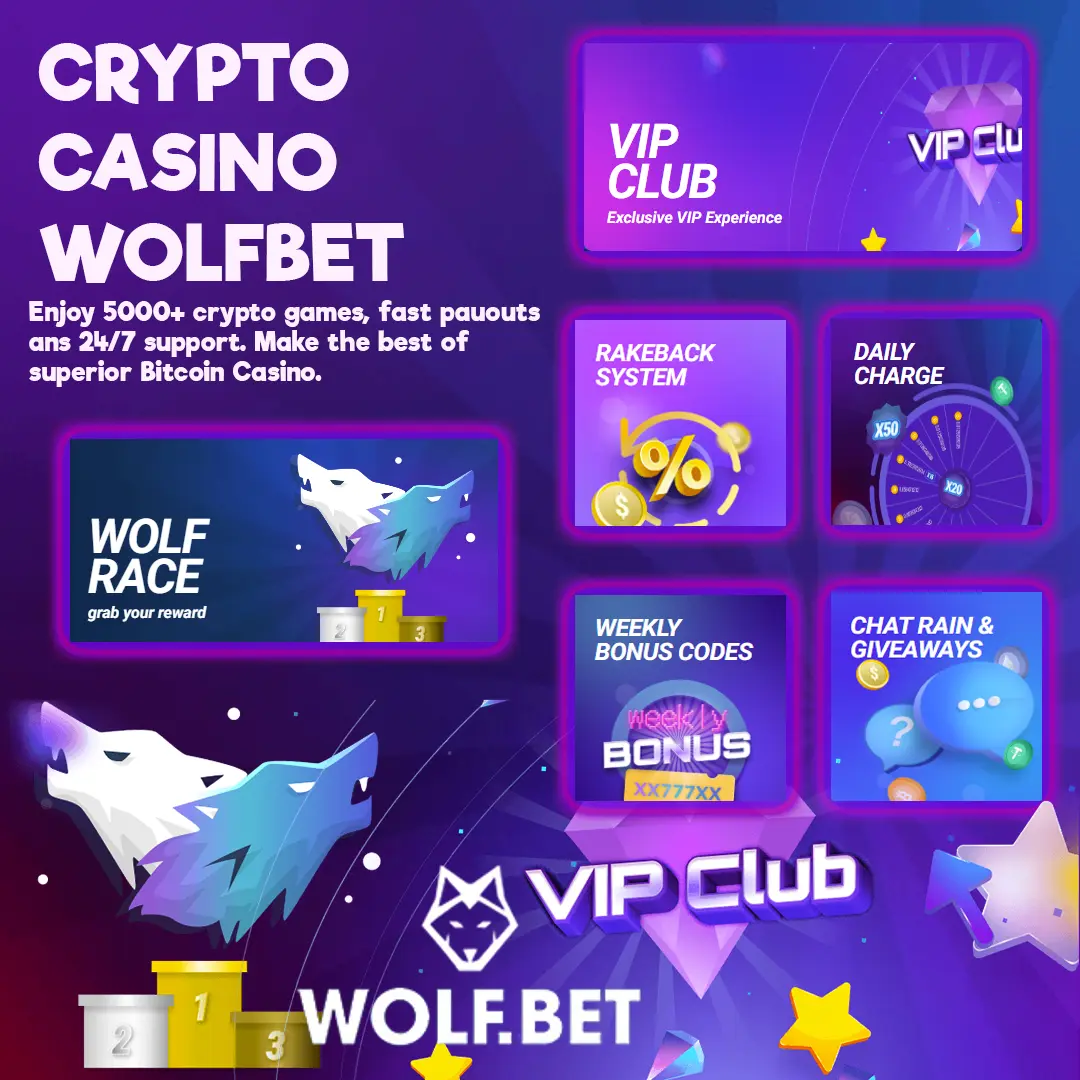 Wolf.bet