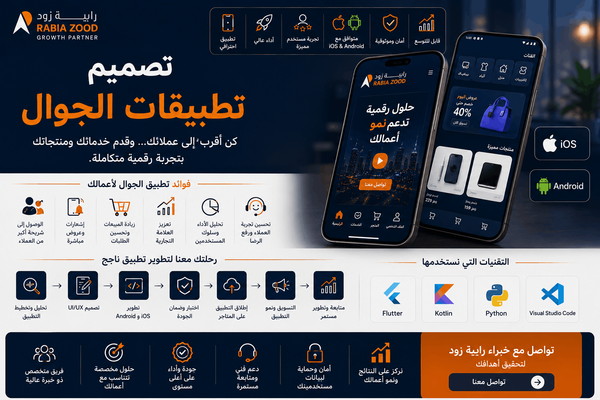تصميم وتطوير التطبيقات