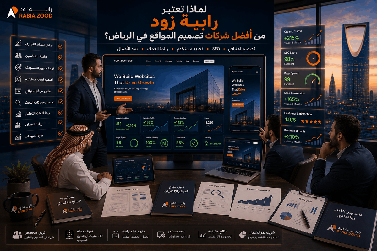 لماذا تعتبر رابية زود من أفضل شركات تصميم المواقع في الرياض؟