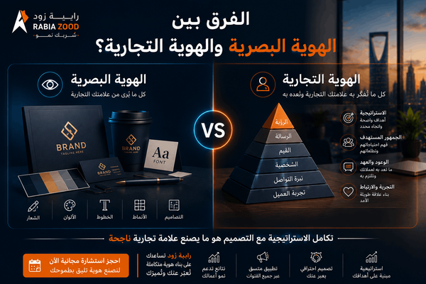 الفرق بين الهوية البصرية والهوية التجارية | دليل الشركات 2026
