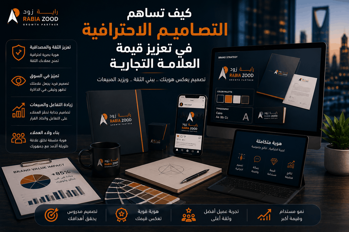 كيف تساهم التصاميم الاحترافية في تعزيز قيمة العلامة التجارية