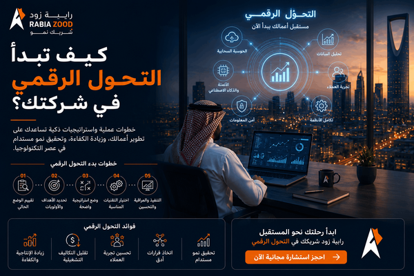 كيفية بدء التحول الرقمي في شركتك | رابية زود