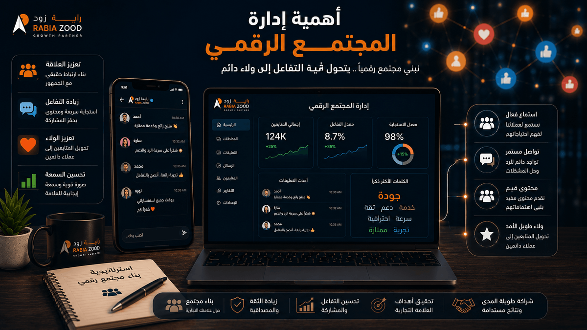 أهمية إدارة المجتمع الرقمي في تعزيز الولاء