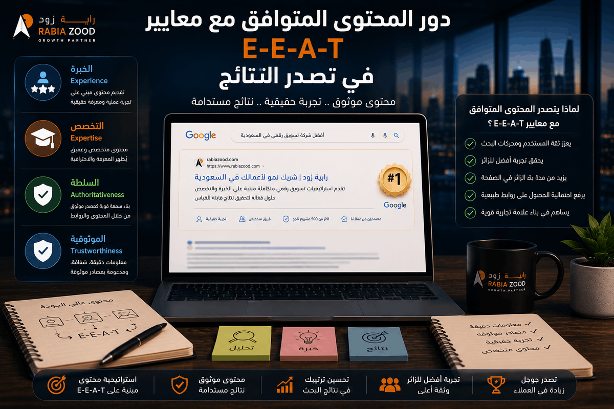 دور المحتوى المتوافق مع معايير E-E-A-T في تصدر النتائج