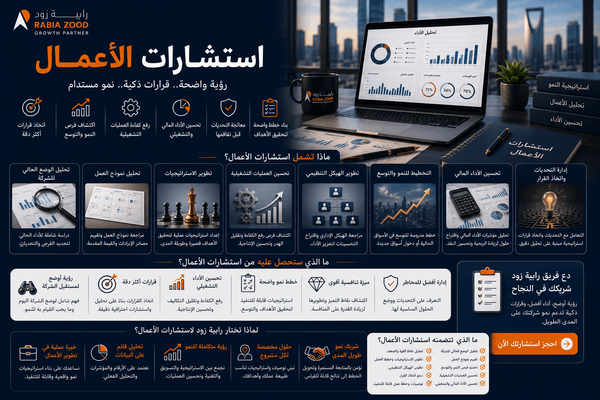 استشارات الأعمال