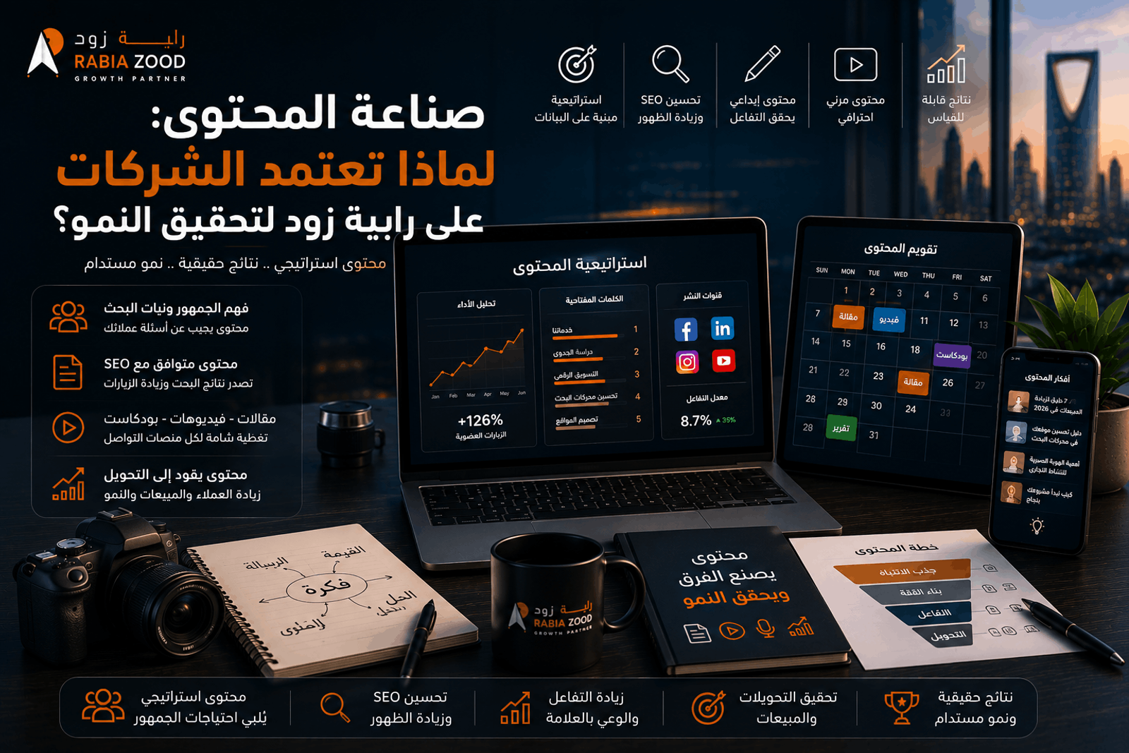 صناعة المحتوى: لماذا تعتمد الشركات على رابية زود لتحقيق النمو؟