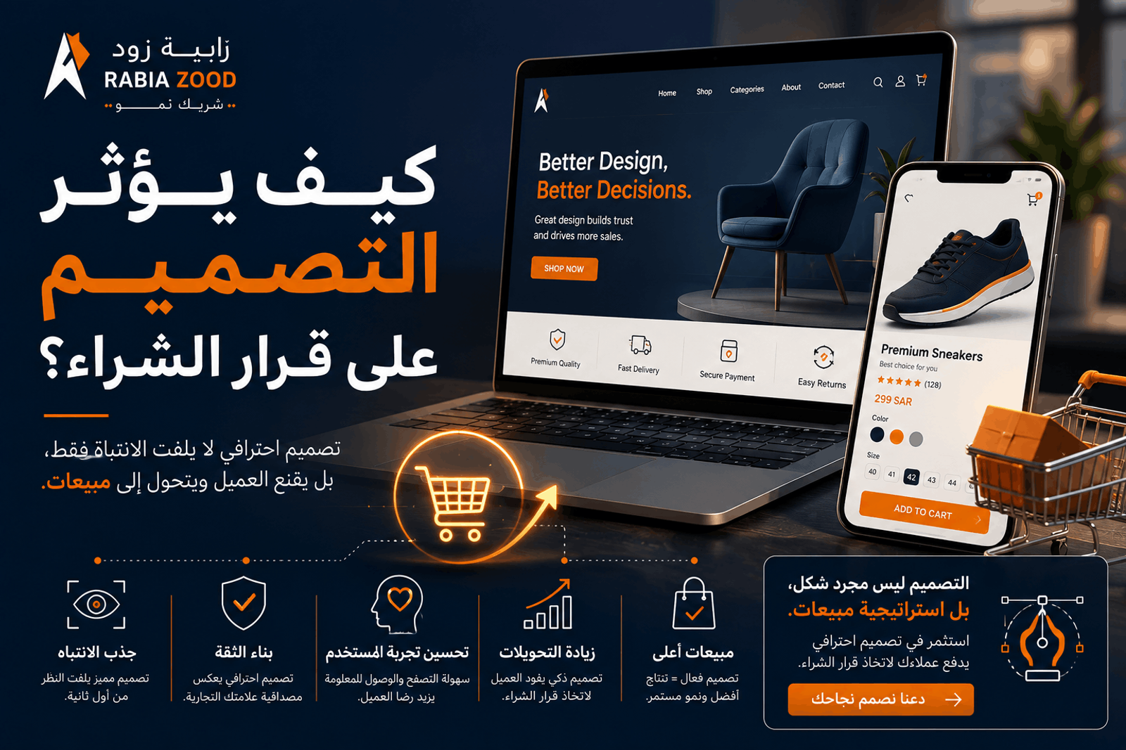كيف يؤثر التصميم على قرار الشراء؟ | دليل زيادة المبيعات | رابية زود