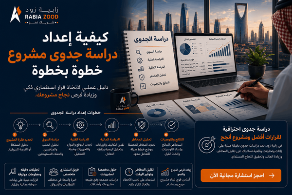 كيفية إعداد دراسة جدوى مشروع خطوة بخطوة | رابية زود