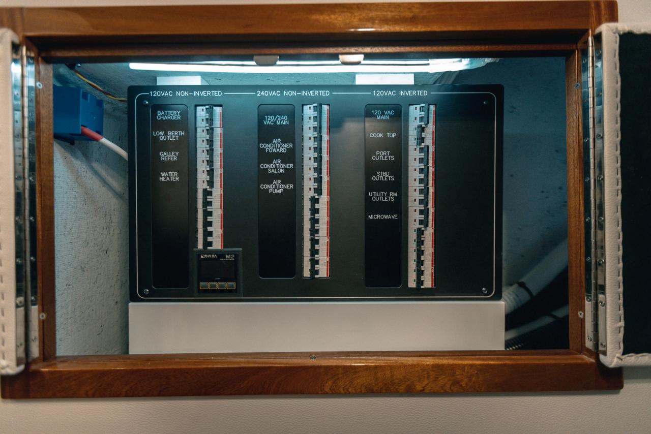 Organization and labeling of the Lindell 38 breaker panel